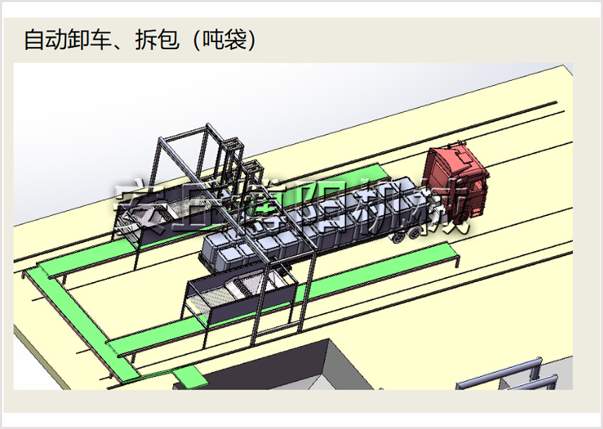 噸袋卸車拆包系統